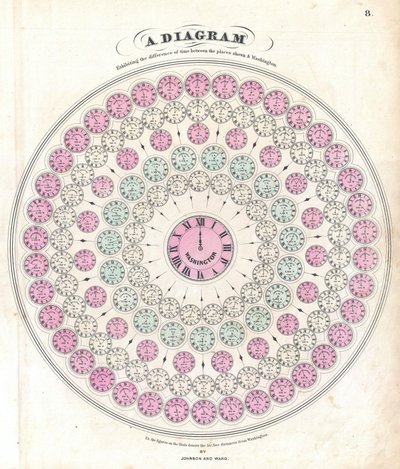 Diagramma che mostra la differenza di tempo tra i luoghi mostrati e Washington da Alvin Jewett Johnson